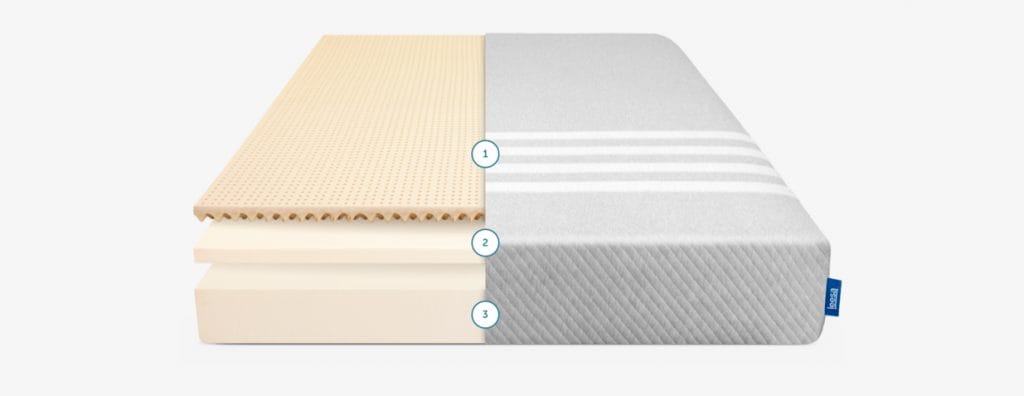 leesa mattress review