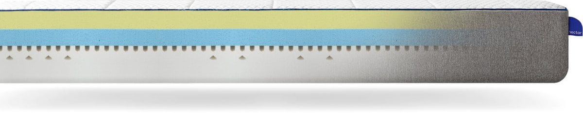 nectar mattress review