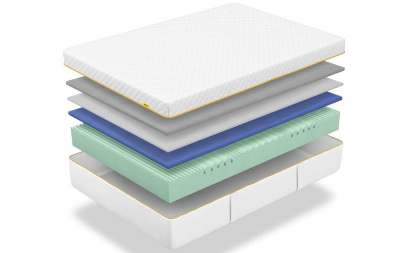 eve premium mattress materials