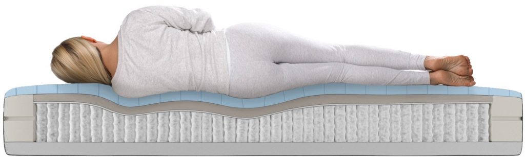 otty essential mattress materials