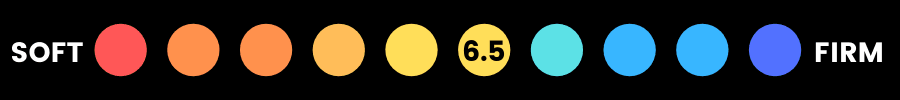 eve hybrid firmness