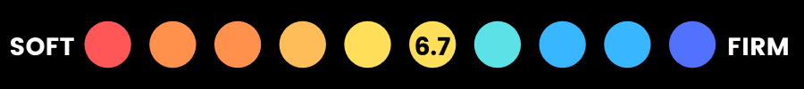 ergoflex firmness