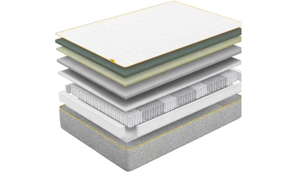 eve premium hybrid mattress materials