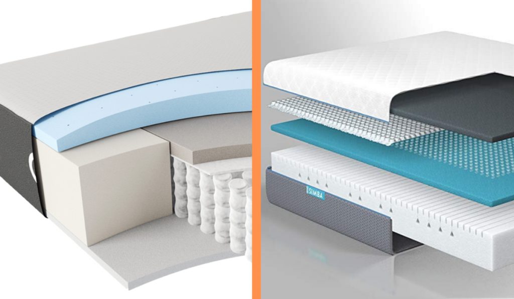 otty vs simba mattress materials