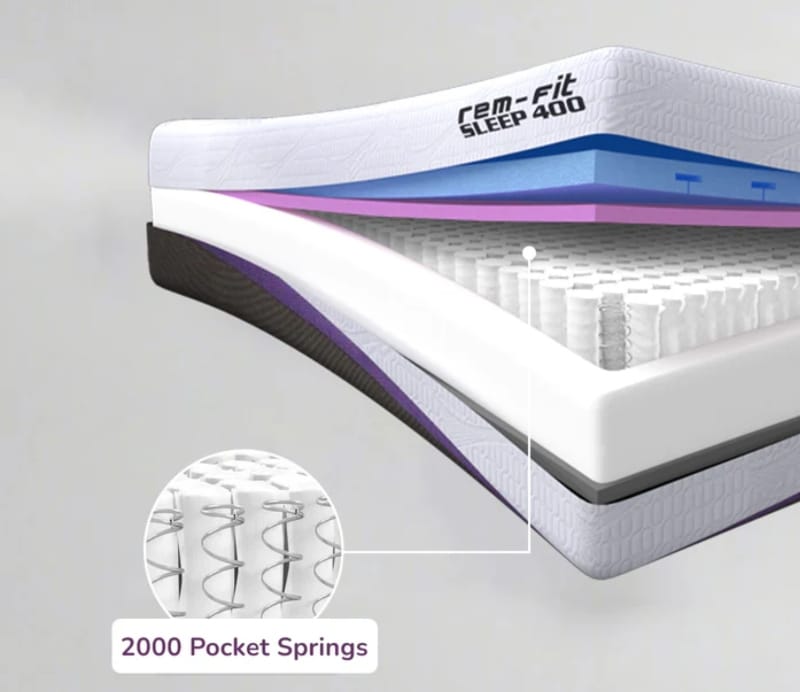 rem-fit 400 mattress layers