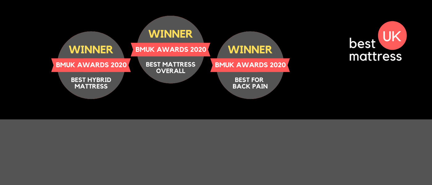 Best Mattress UK Independent Mattress Reviews