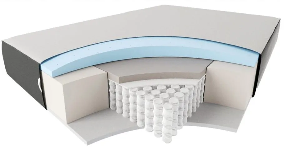 otty hybrid mattress layers