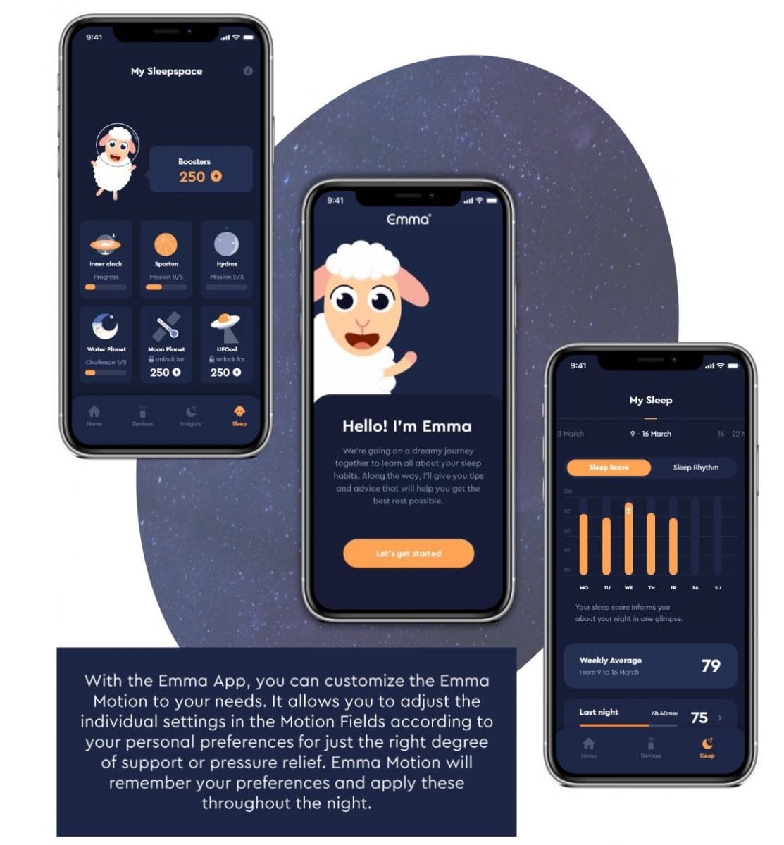 Emma Motion Mattress Review UK Best Mattress UK