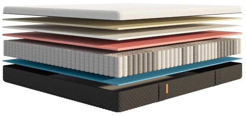 emma nextgen premium mattress materials