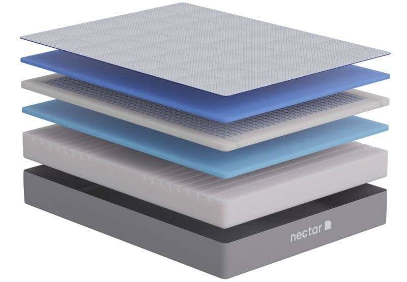 nectar hybrid mattress materials