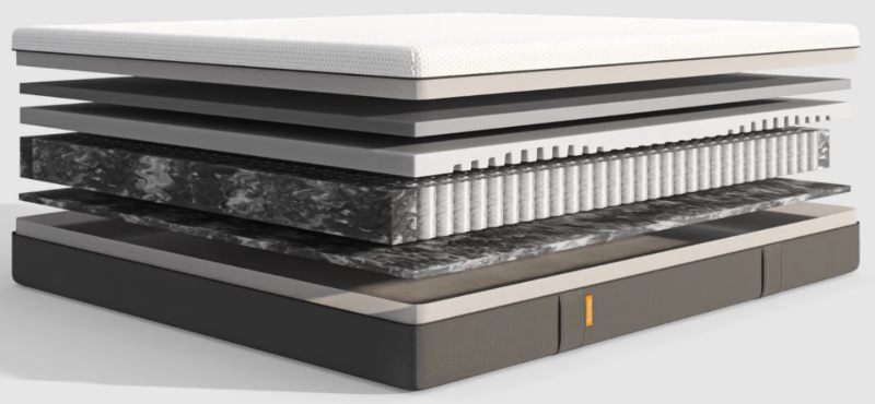 emma premium cooling mattress materials