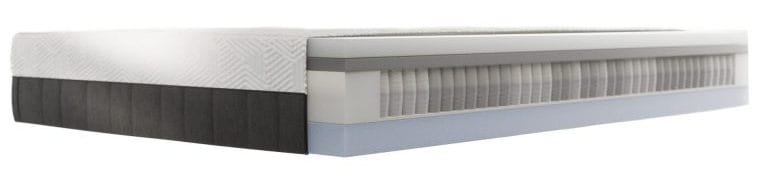 panda hybrid mattress materials