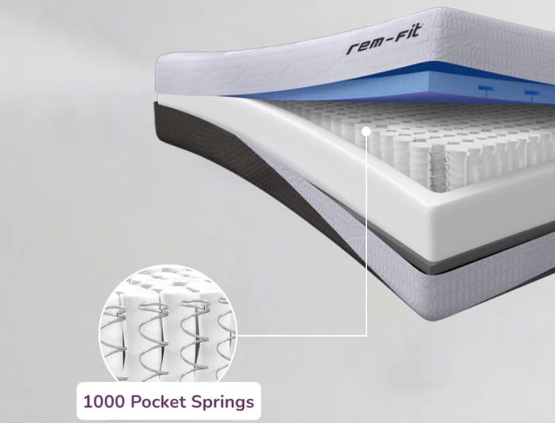 rem-fit 1000 mattress layers
