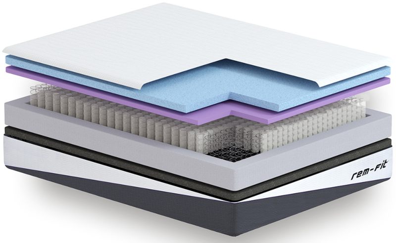 rem-fit pocket 1000 mattress materials