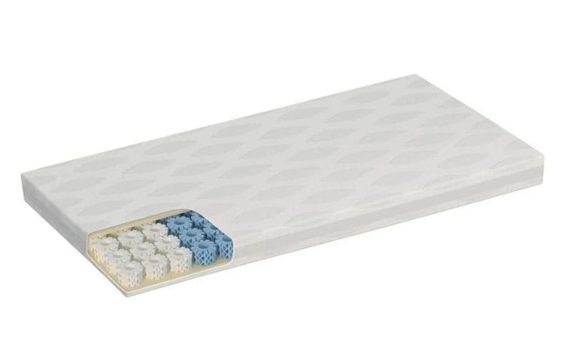 octaspring body zone mattress topper