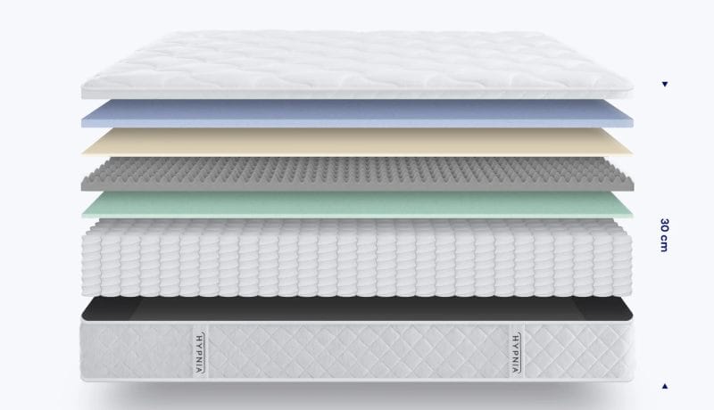 hypnia supreme hybrid mattress materials