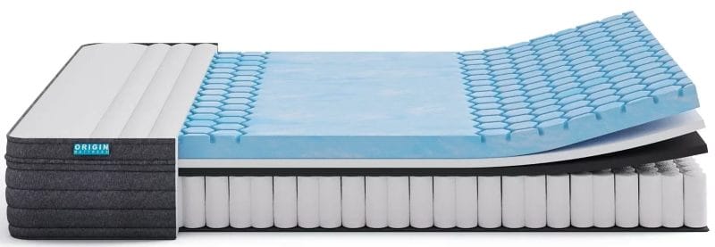 origin hybrid mattress materials