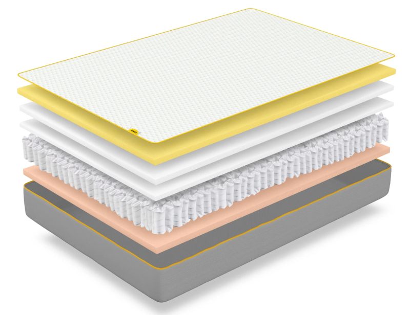 eve original hybrid mattress materials
