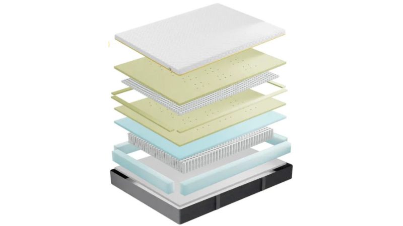 eve wunderflip premium mattress layers