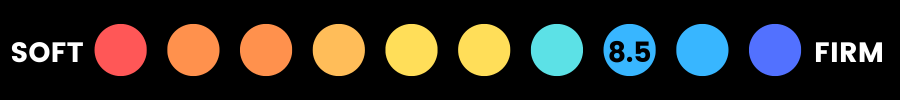 firmness scale