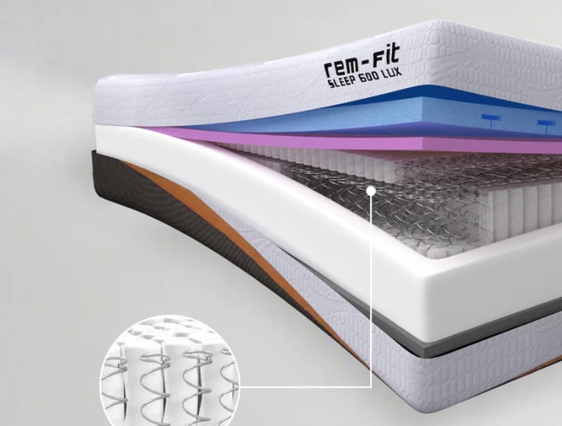 rem-fit 600 elite mattress layers