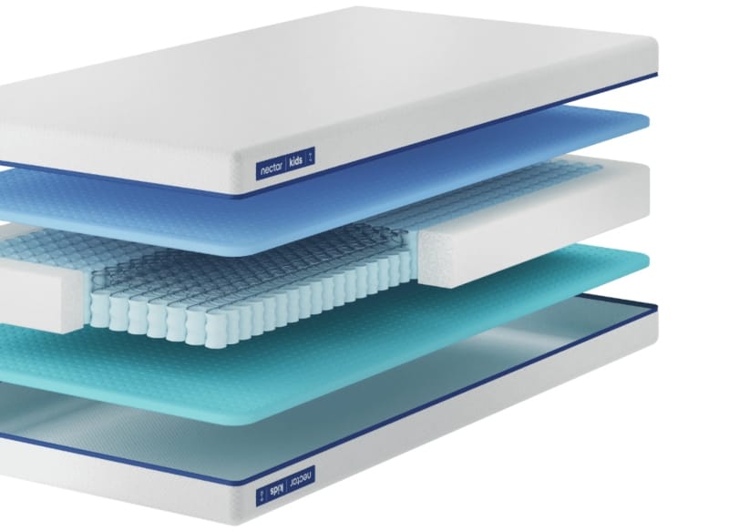 nectar kids mattress layers