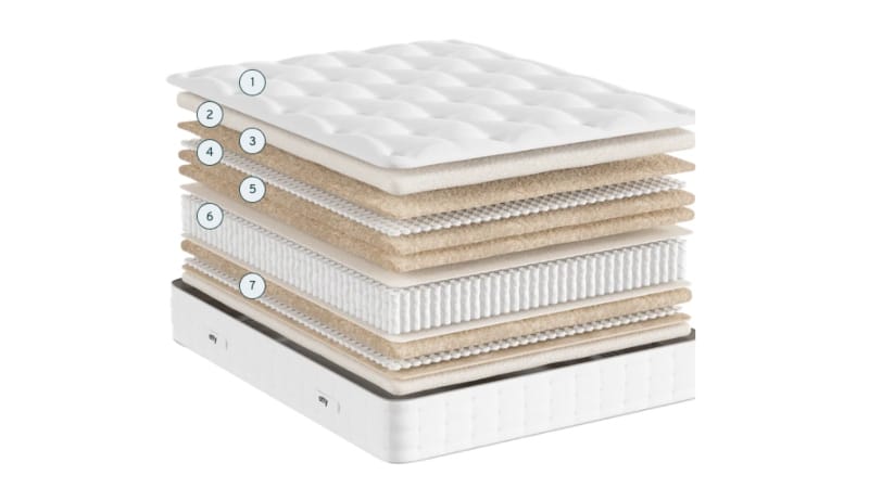 otty natural evolve mattress