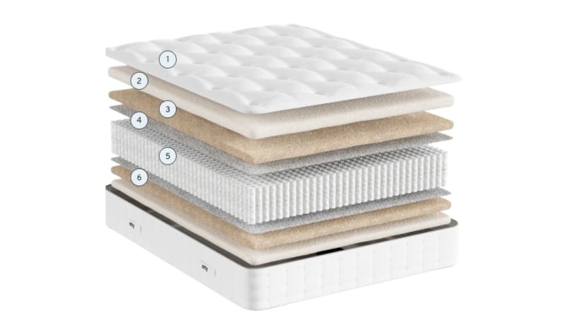 otty natural origin mattress layers