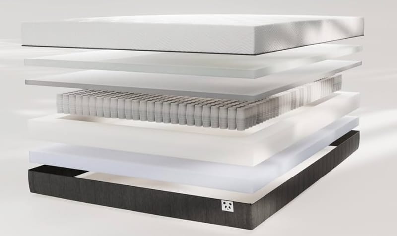 panda hybrid mattress pro layers